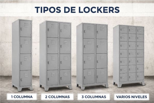 tipos de lockers metalicos peru